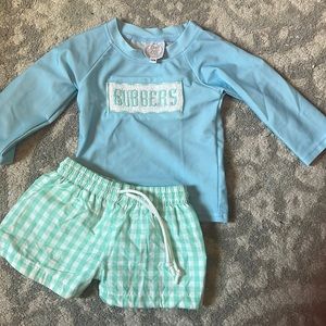 12m swim rash guard set LBS